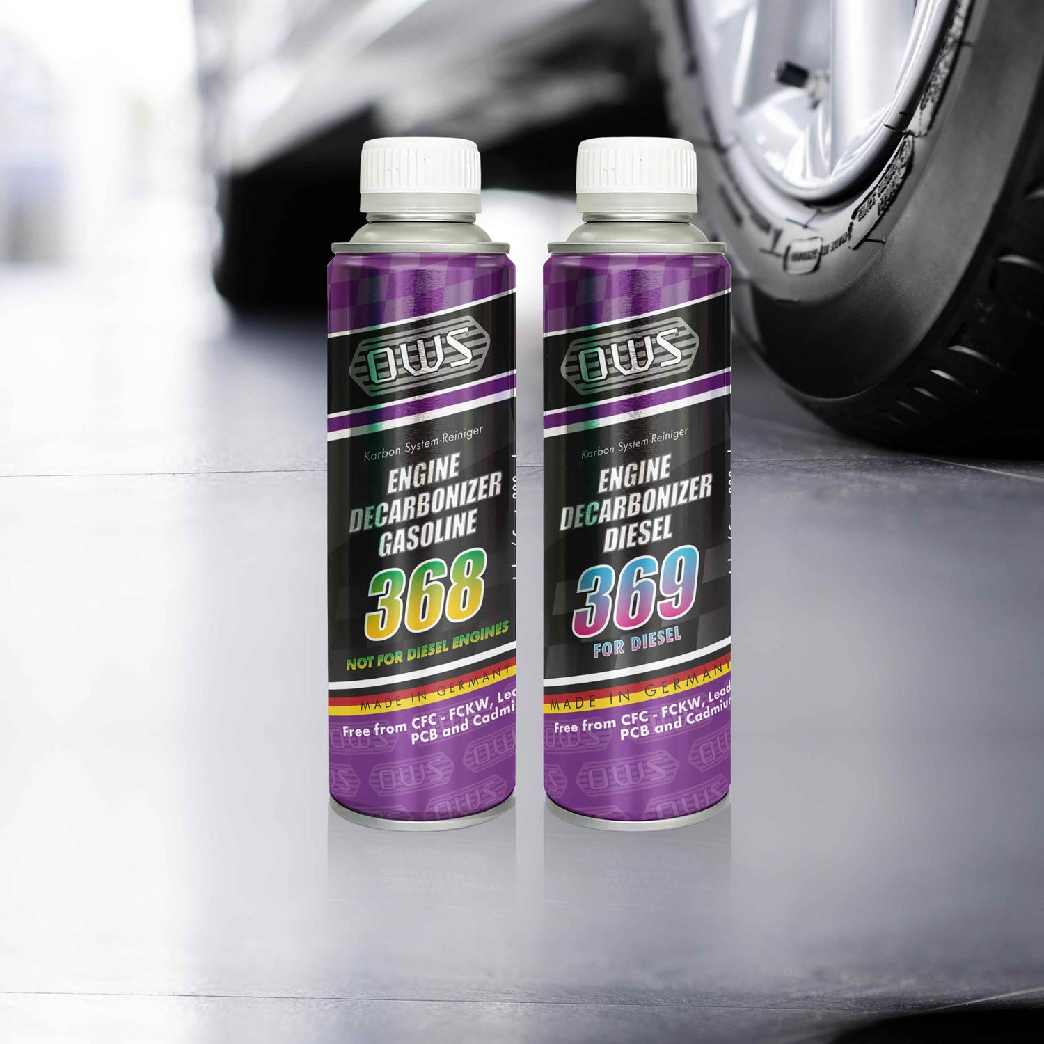 Performance Additives – OWS Asia Pacific